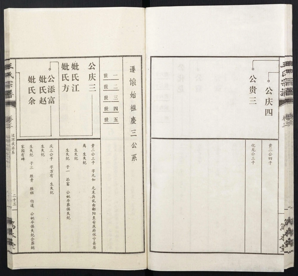 图片[5]-安徽安庆怀宁县太原王氏宗谱（笃本堂）电子版PDF下载-中华家谱网