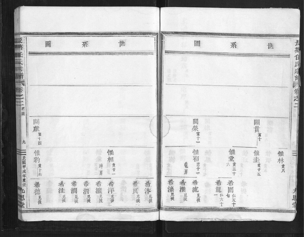 图片[5]-浙江东阳长塘任氏宗谱（九思堂）电子版PDF下载-中华家谱网
