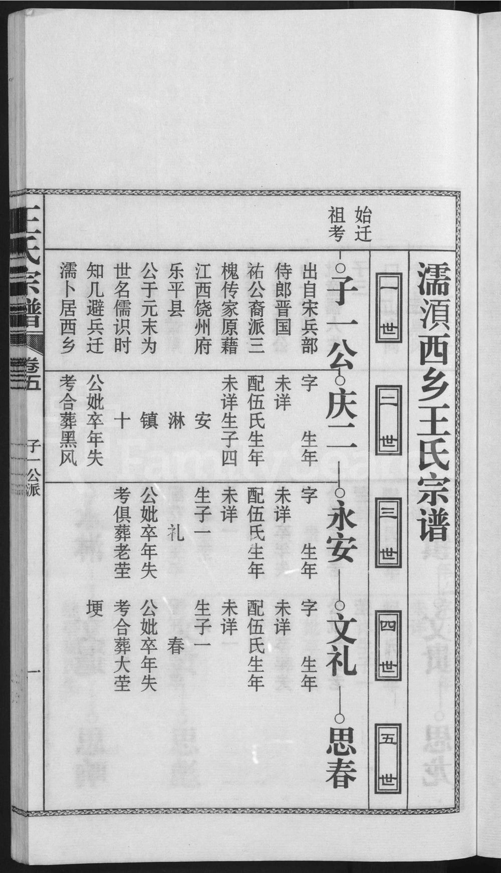 图片[6]-安徽无为濡须王氏宗谱电子版PDF下载-中华家谱网