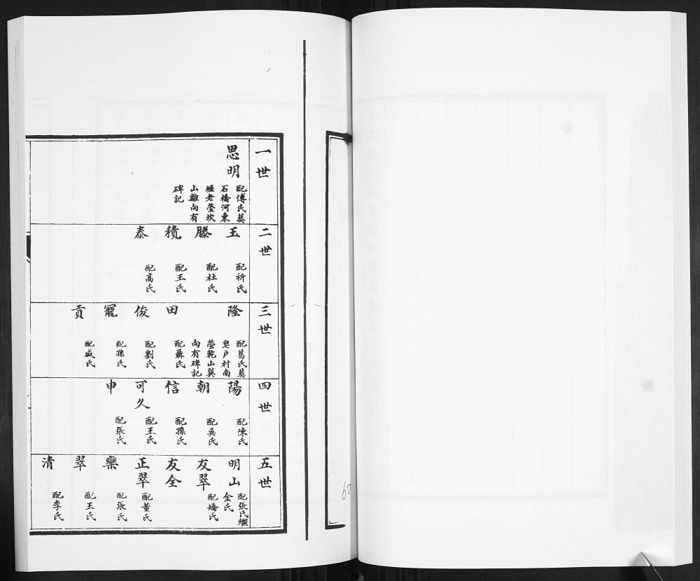 图片[7]-山东青岛城阳区陆氏族谱（益新堂）电子版PDF下载-中华家谱网