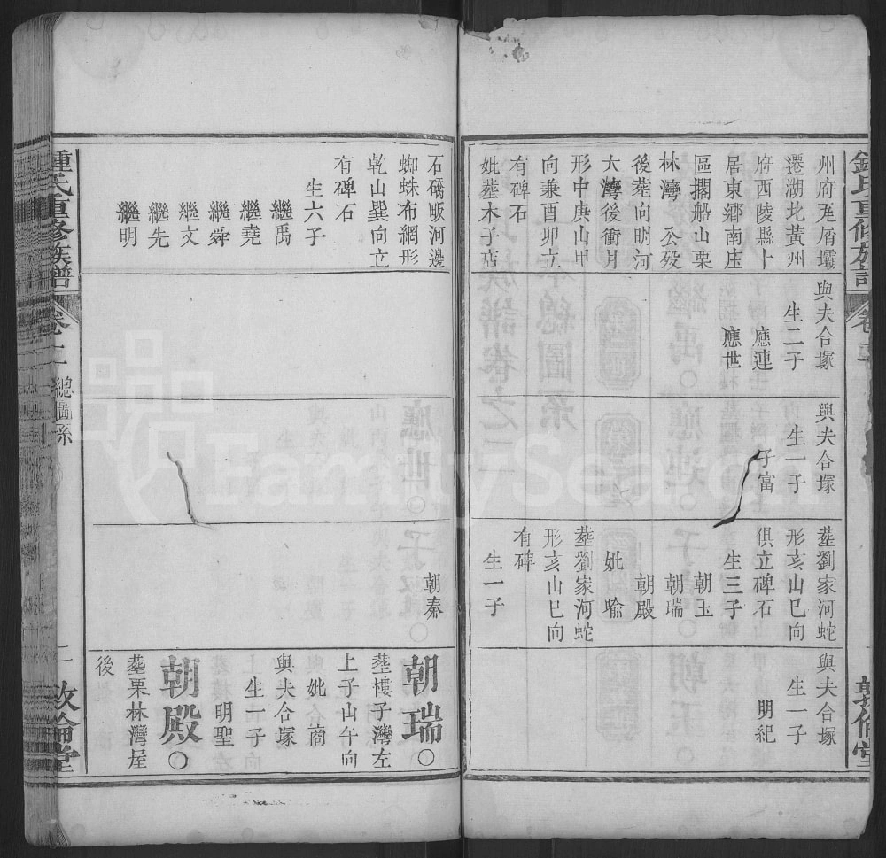 图片[6]-湖北麻城钟氏重修族谱（敦伦堂）电子版PDF下载-中华家谱网