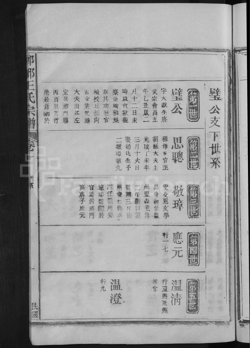 图片[4]-江西九江湖口县瑯琊王氏宗谱（四知堂）电子版PDF下载-中华家谱网