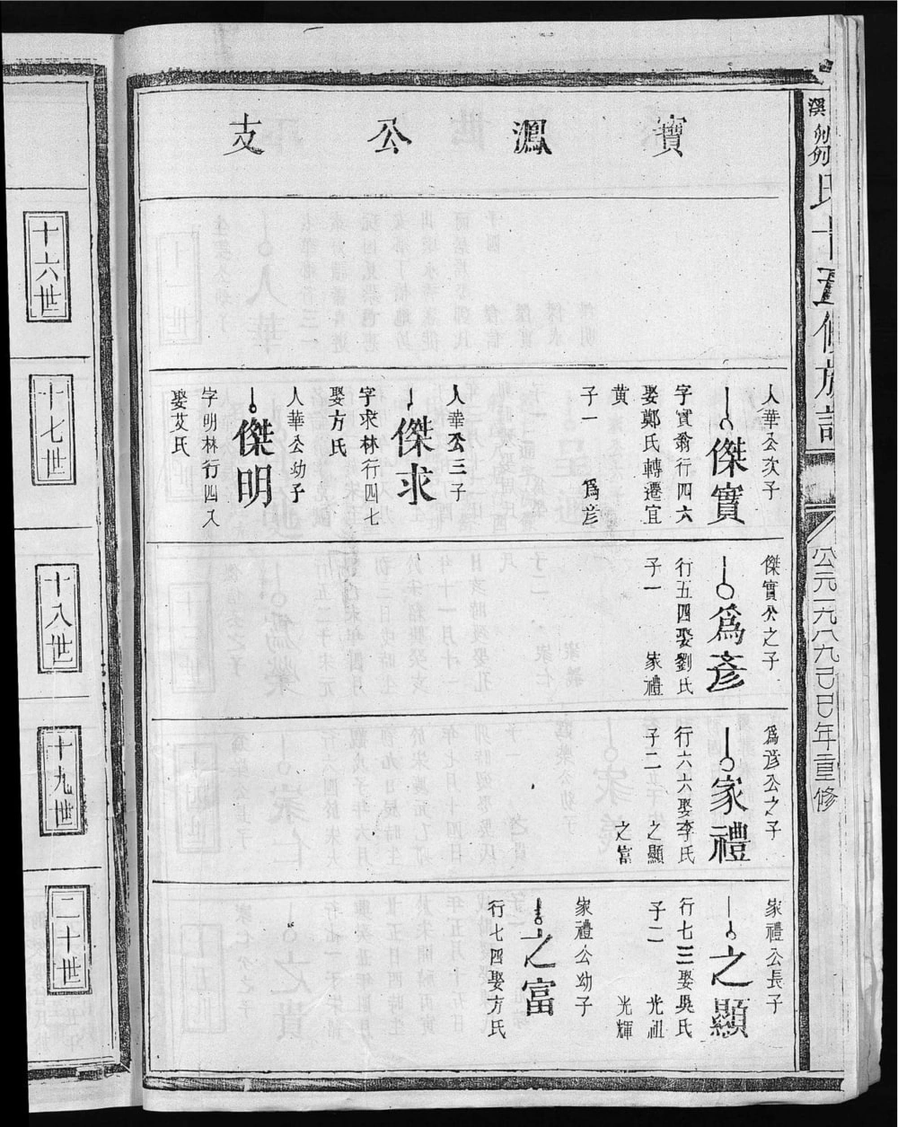 图片[6]-江西抚州崇仁县丁桥邹氏十五修族谱电子版PDF下载-中华家谱网