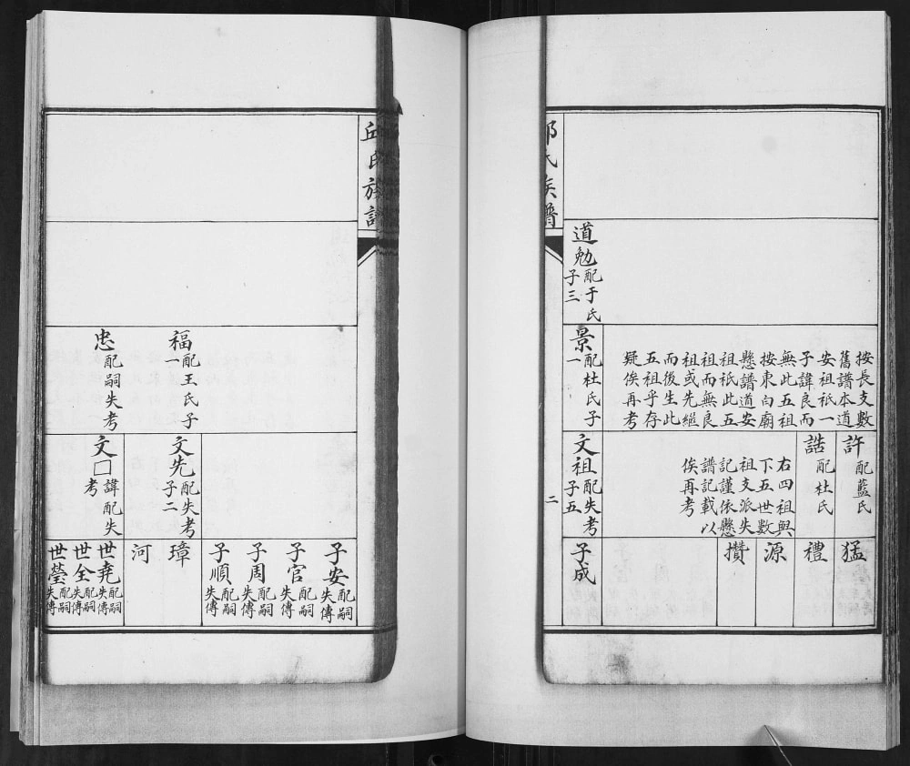 图片[4]-山东青岛即墨邱家白庙邱氏族谱电子版PDF下载-中华家谱网