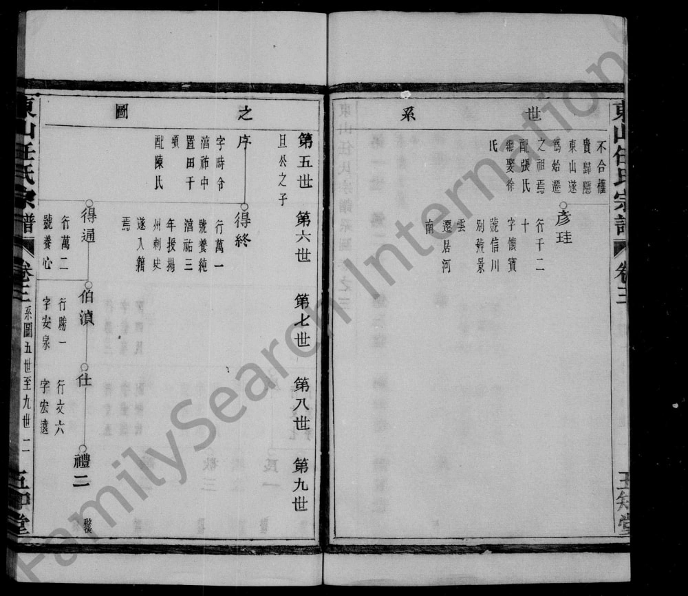 图片[5]-浙江余姚姚江任氏宗谱（五知堂）电子版PDF下载-中华家谱网