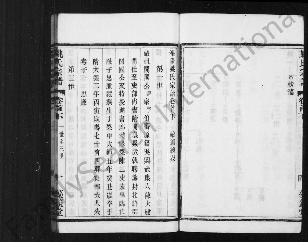 图片[6]-江苏溧阳姚氏宗谱（藻镜堂）电子版PDF下载-中华家谱网