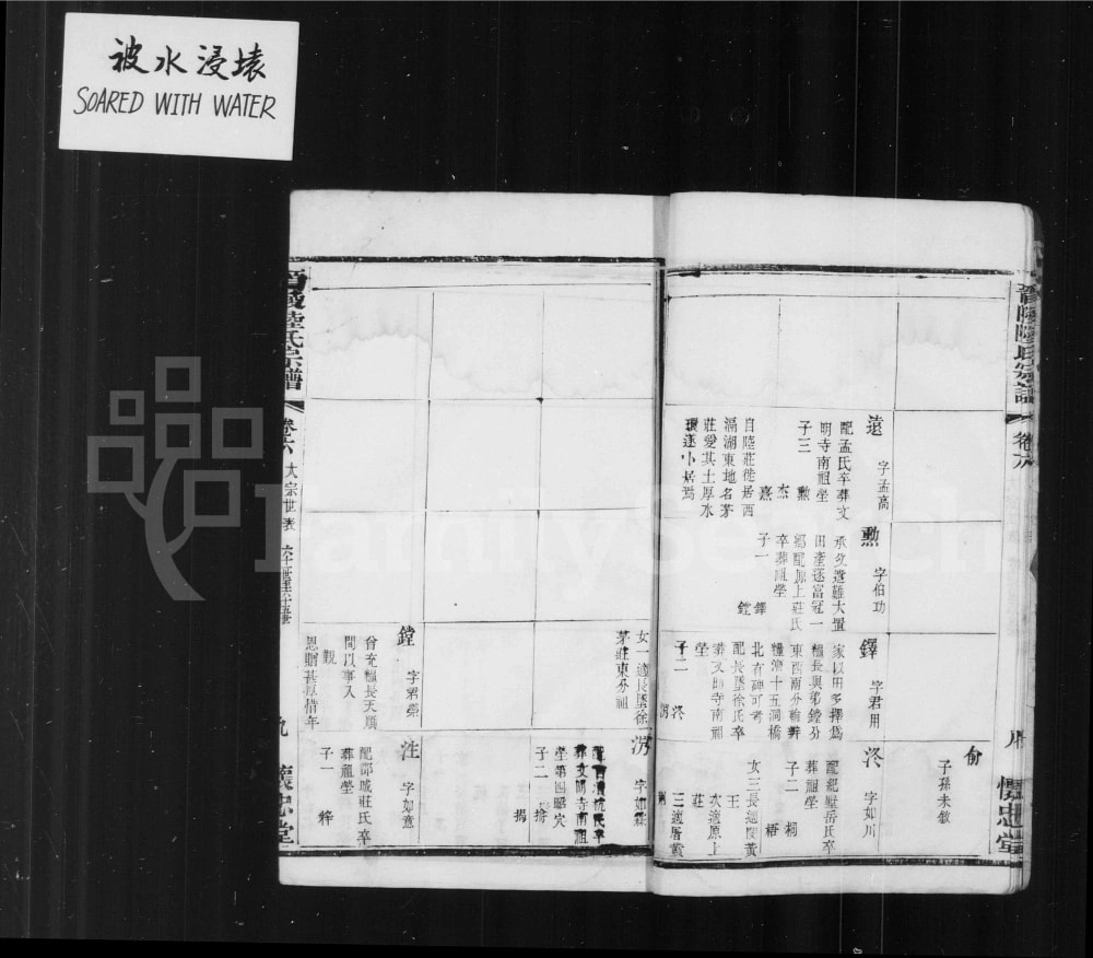图片[3]-江苏常州武进区晋陵茅庄陆氏宗谱（怀忠堂）电子版PDF下载-中华家谱网