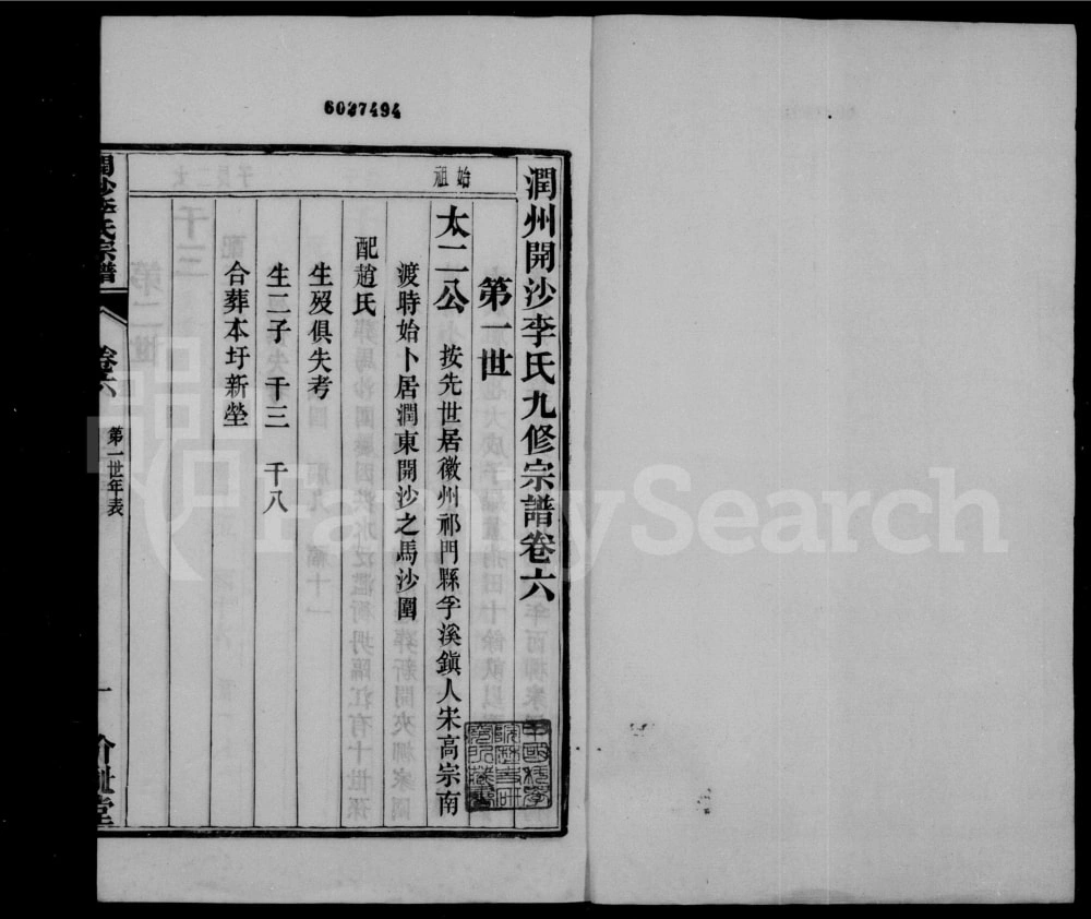 图片[7]-江苏镇江丹徒区开沙李氏宗谱（介祉堂）电子版PDF下载-中华家谱网