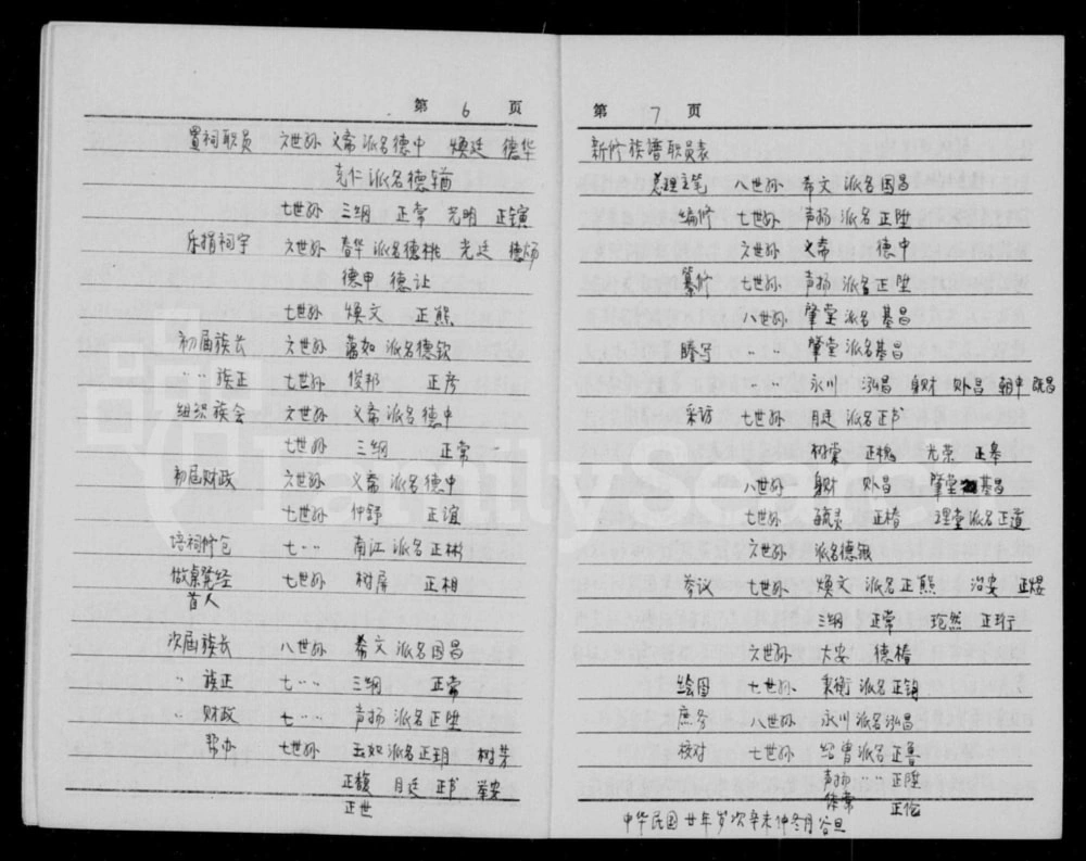 图片[4]-四川资阳邹氏族谱电子版PDF下载-中华家谱网