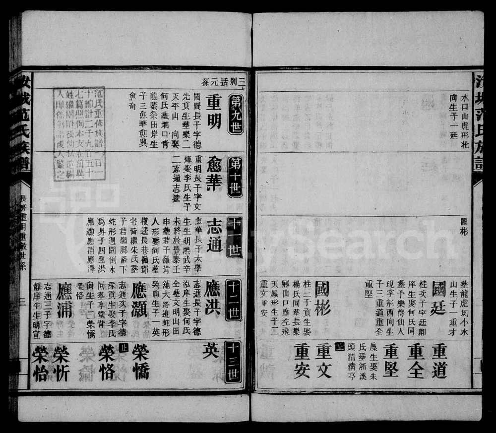 图片[6]-湖南郴州汝城范氏族谱电子版PDF下载-中华家谱网