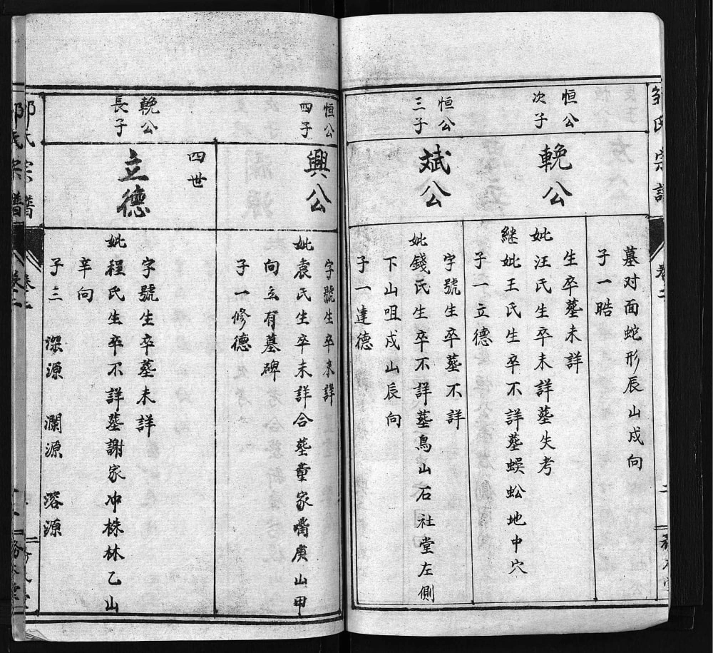 图片[6]-湖北黄冈罗田邹氏宗谱（务本堂）电子版PDF下载-中华家谱网