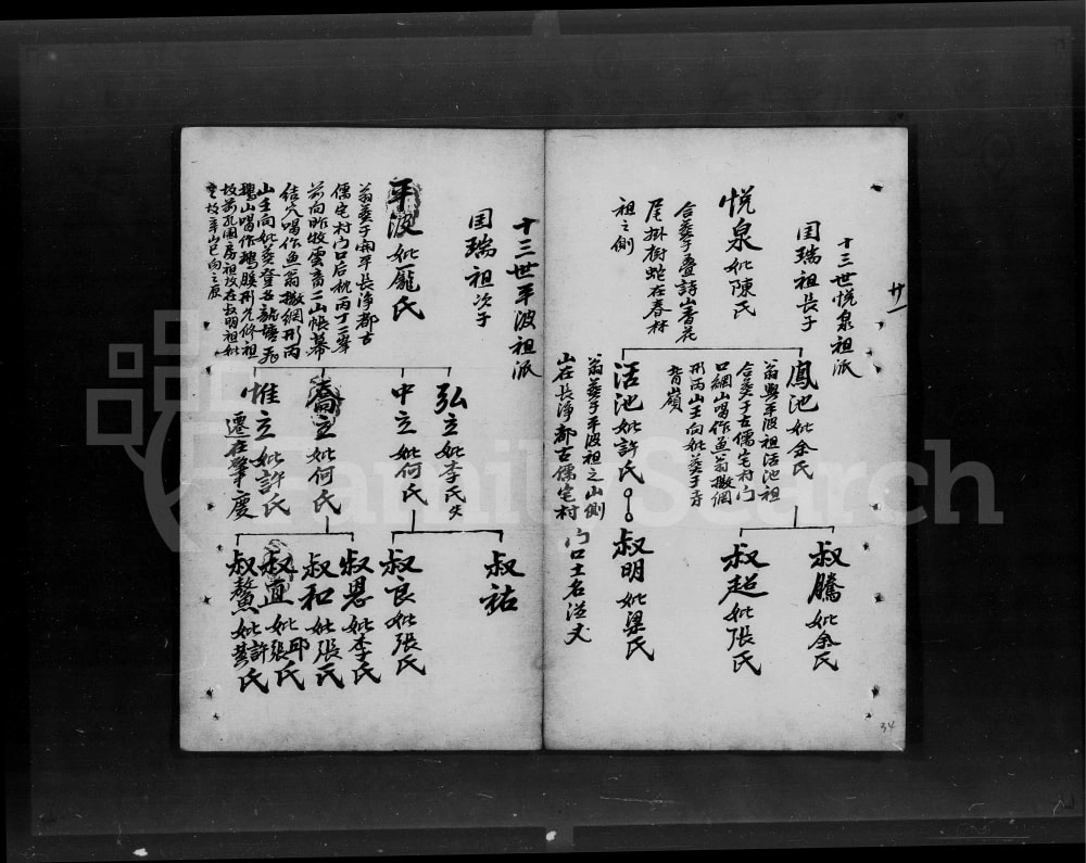 图片[5]-广东开平谭氏家谱电子版PDF下载-中华家谱网