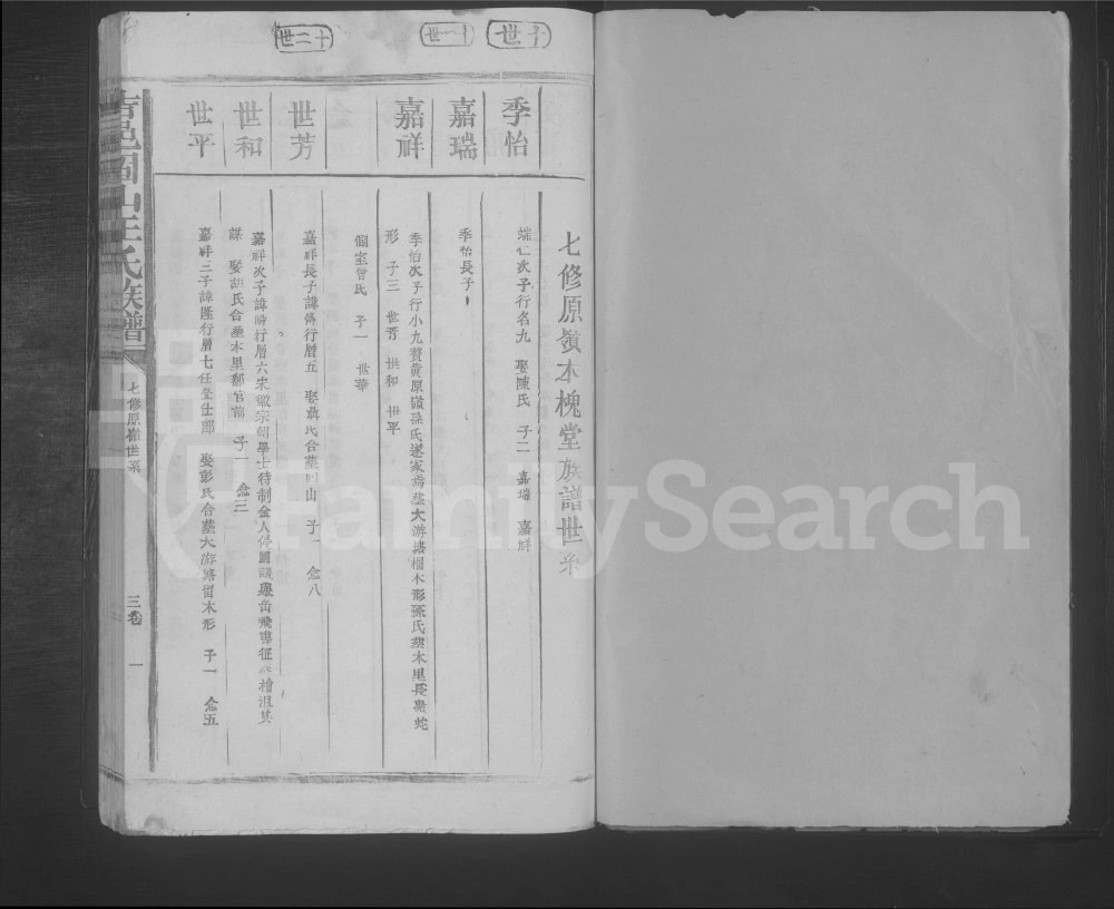 图片[7]-江西吉安吉水县固山王氏族谱电子版PDF下载-中华家谱网
