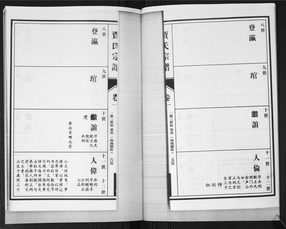 图片[8]-山东平度胶东贾氏宗谱电子版PDF下载-中华家谱网
