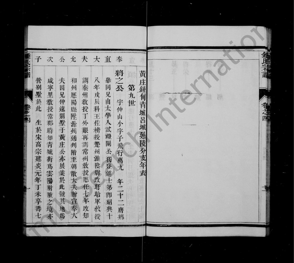 图片[6]-江苏丹阳钟氏宗谱（大宗堂）电子版PDF下载-中华家谱网