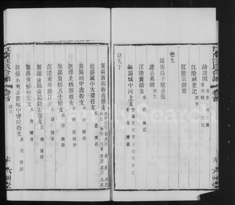 图片[3]-江苏无锡江阴常熟武进江南汪氏合谱（六州堂）电子版PDF下载-中华家谱网