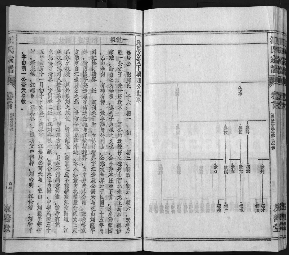 图片[5]-安徽安庆怀宁县江氏宗谱（友善堂）电子版PDF下载-中华家谱网