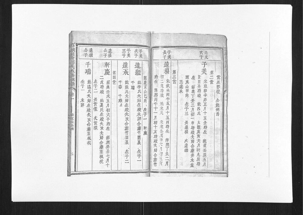 图片[8]-江西赣州石城县田背邱氏五修族谱电子版PDF下载-中华家谱网