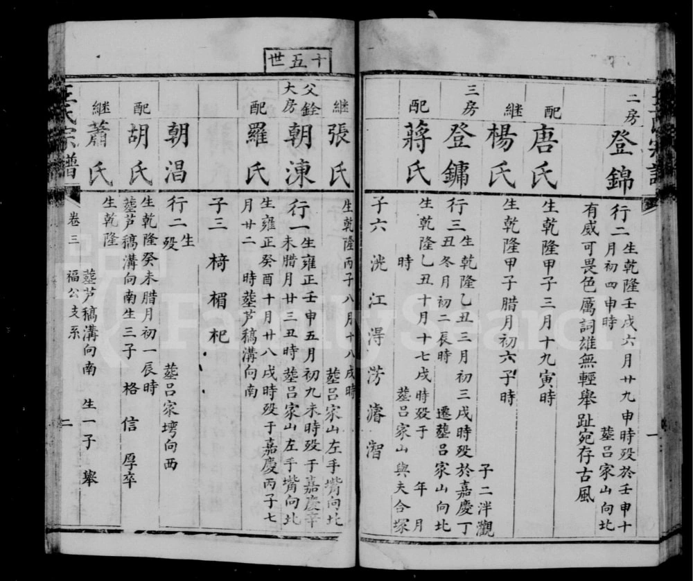 图片[7]-四川简阳王氏宗谱电子版PDF下载-中华家谱网