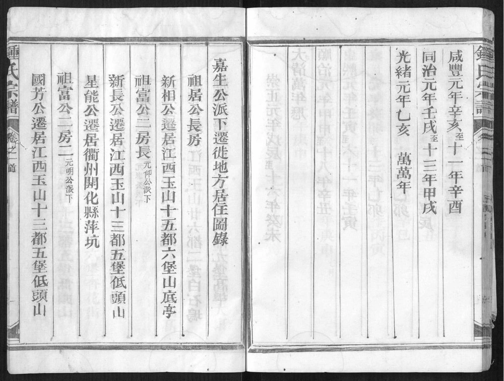 图片[5]-江西上饶玉山县钟氏宗谱电子版PDF下载-中华家谱网