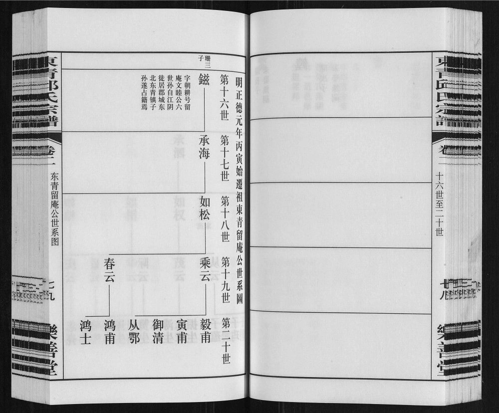 图片[5]-江苏常州东青邱氏宗谱（乐善堂）电子版PDF下载-中华家谱网