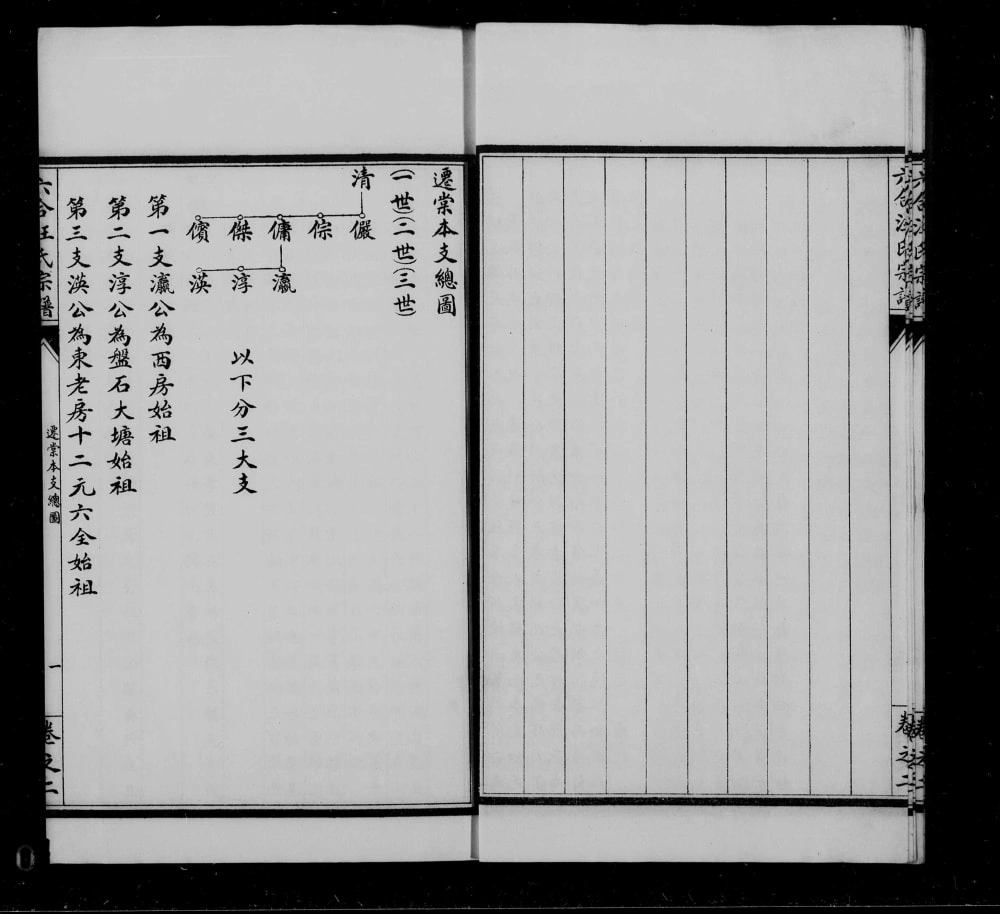 图片[2]-江苏南京六合汪氏家谱电子版PDF下载-中华家谱网