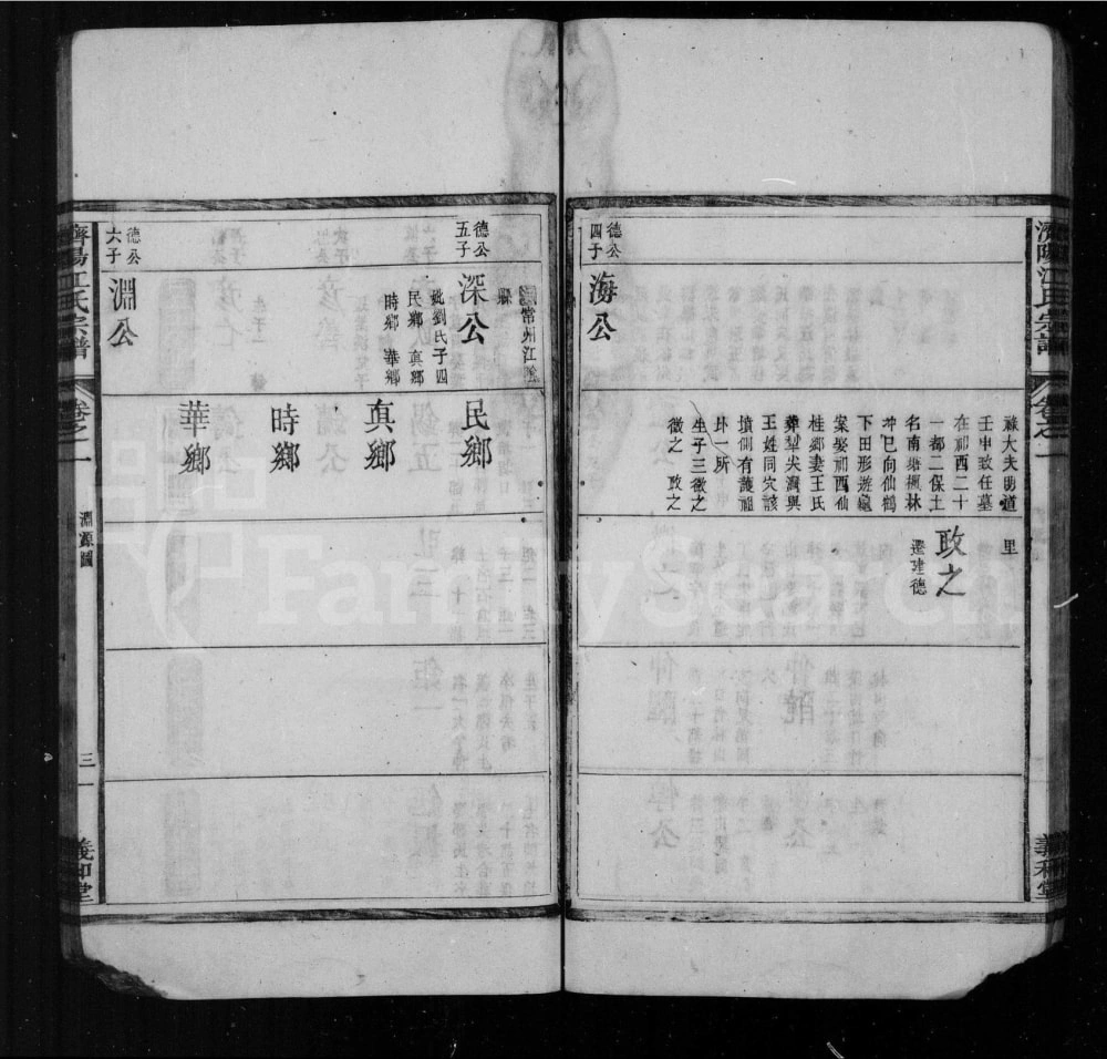 图片[4]-安徽黄山祁门江氏宗谱（义和堂）电子版PDF下载-中华家谱网