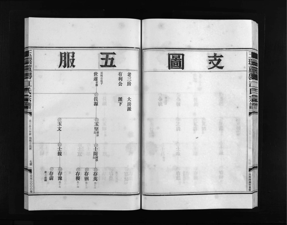 图片[8]-浙江玉环芦岙江氏宗谱电子版PDF下载-中华家谱网