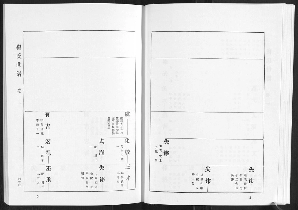 图片[8]-山东淄博桓台崔氏世谱电子版PDF下载-中华家谱网