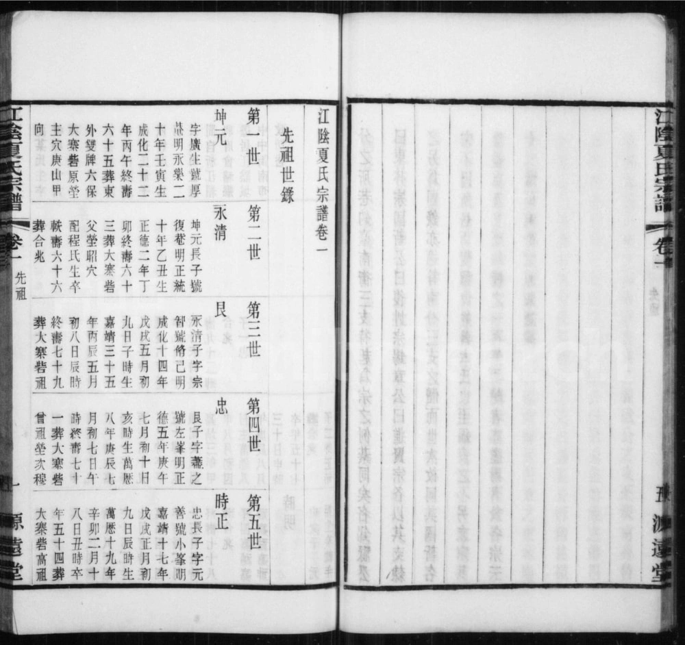 图片[6]-江苏江阴夏氏宗谱（源远堂）电子版PDF下载-中华家谱网