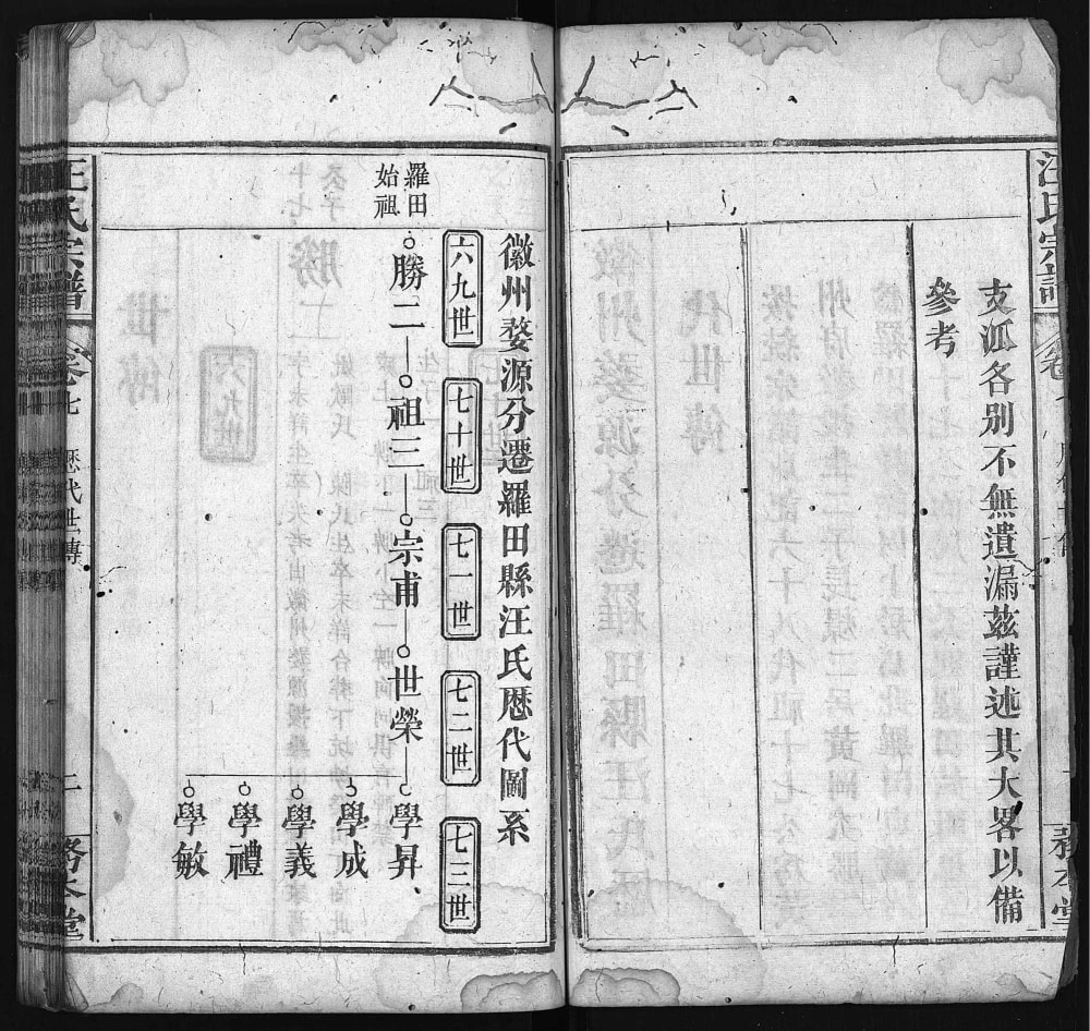 图片[4]-湖北黄冈罗田汪氏续修宗谱（务本堂）电子版PDF下载-中华家谱网