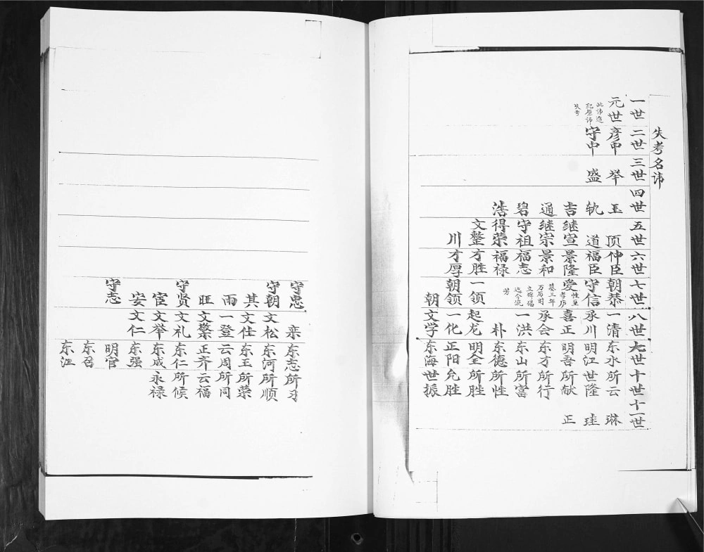 图片[4]-山东青岛即墨移风店谭氏族谱电子版PDF下载-中华家谱网