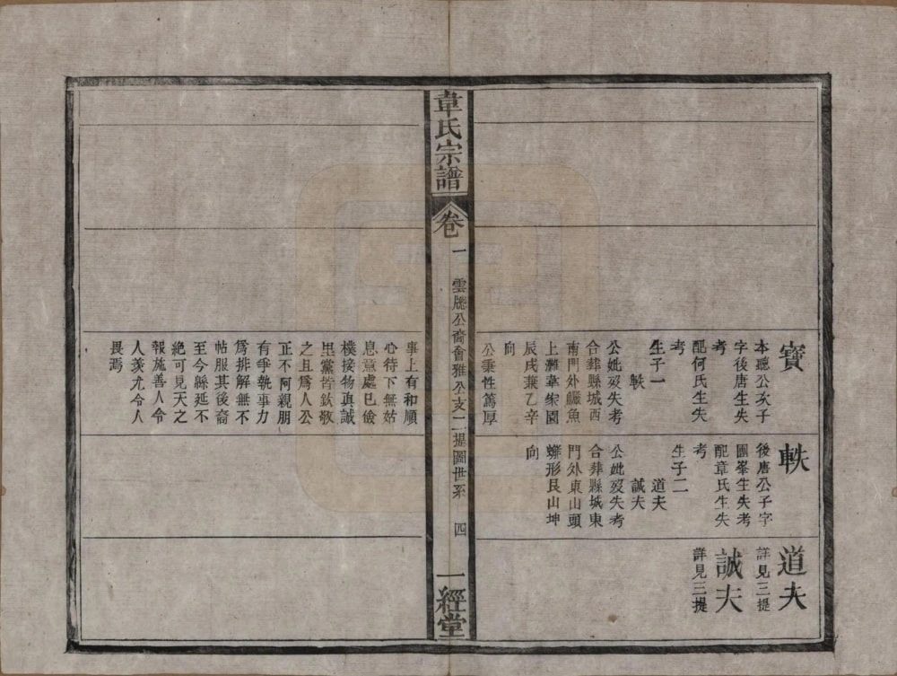 图片[8]-安徽安庆太湖县韦氏宗谱（一经堂）电子版PDF下载-中华家谱网