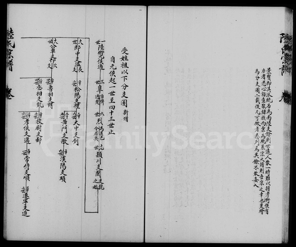 图片[3]-江苏陆氏宗谱电子版PDF下载-中华家谱网