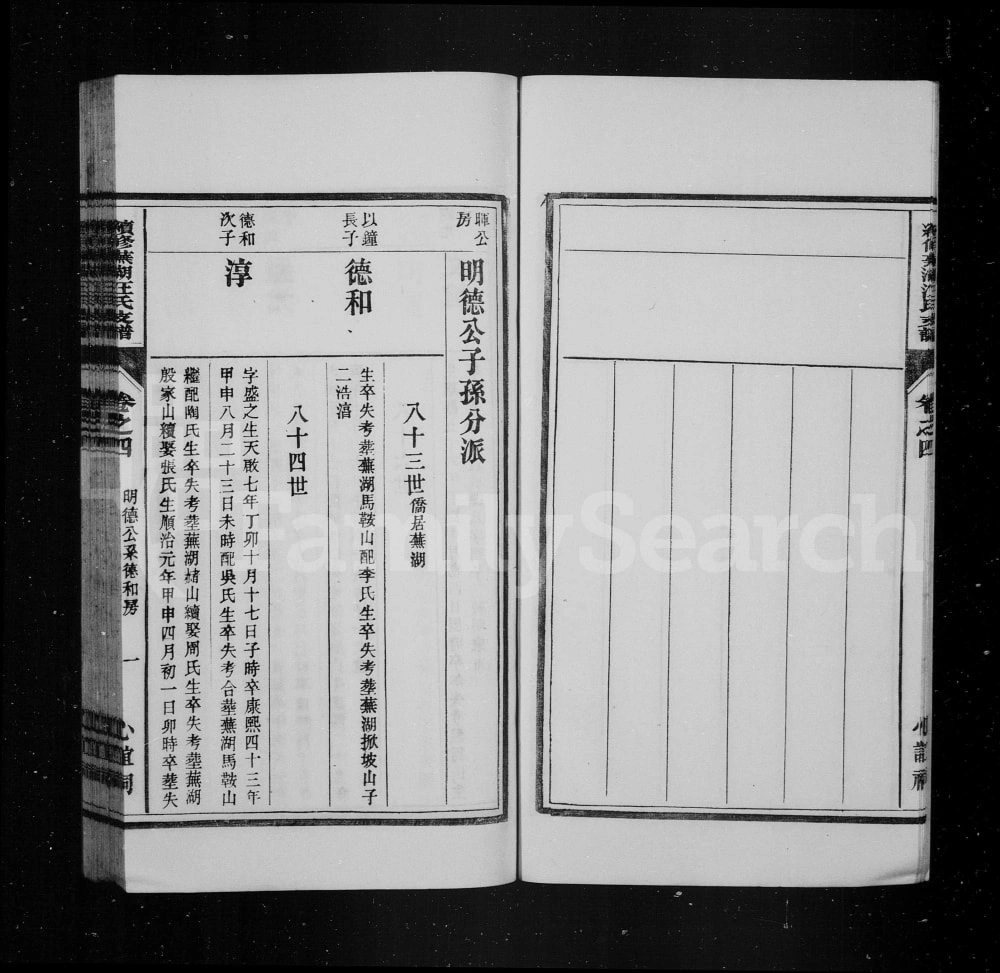 图片[4]-安徽芜湖续修汪氏支谱（心谊祠）电子版PDF下载-中华家谱网