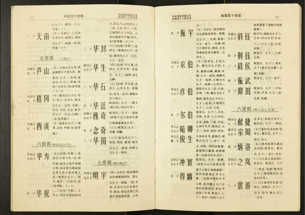 图片[5]-江苏盐城建湖县西乡大崔庄崔氏宗谱（德星堂）电子版PDF下载-中华家谱网