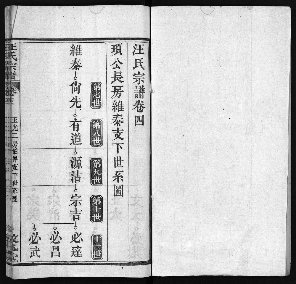 图片[8]-湖北麻城汪氏宗谱（纹兆堂）电子版PDF下载-中华家谱网