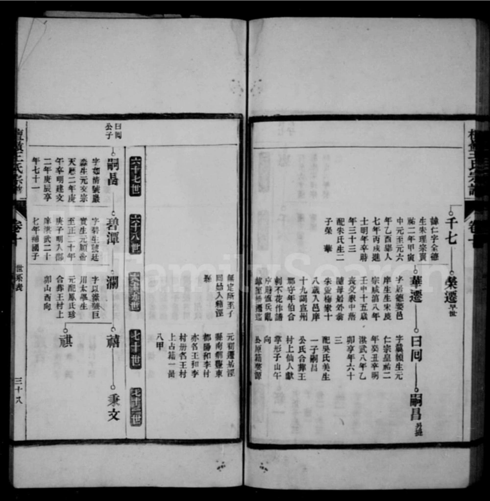 图片[5]-安徽宣城泾县檀岭王氏宗谱电子版PDF下载-中华家谱网