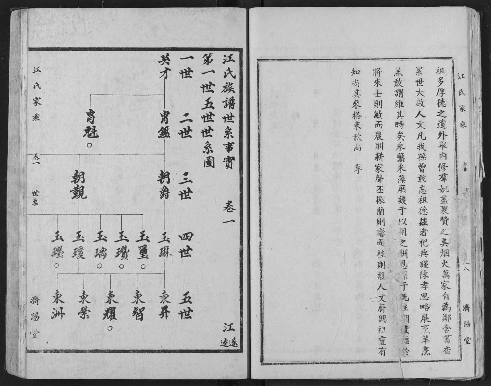 图片[4]-湖北宜都宜昌长阳江氏族谱电子版PDF下载-中华家谱网