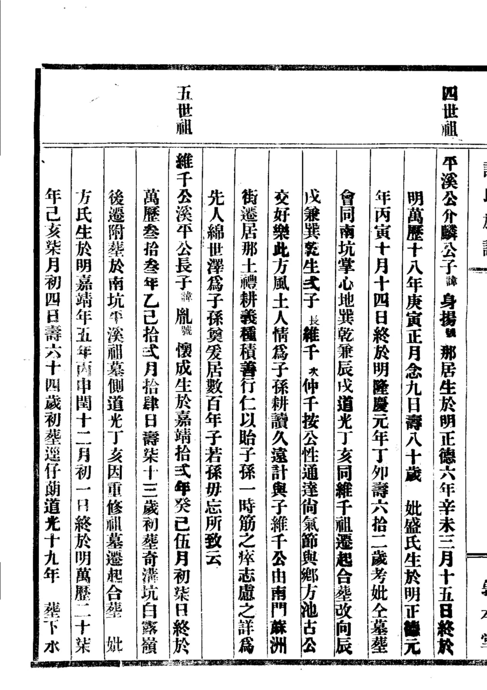 图片[6]-广东珠海那洲谭氏族谱（敦本堂）电子版PDF下载-中华家谱网