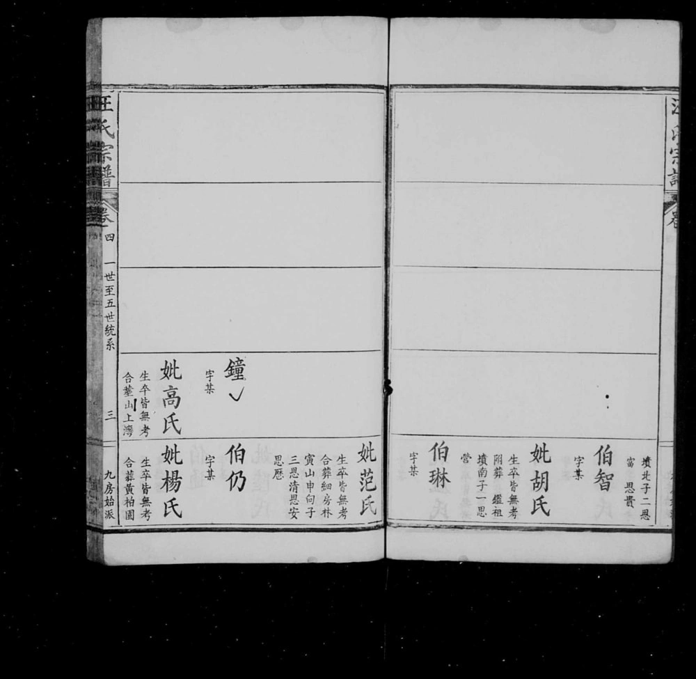 图片[7]-湖北黄冈汪家集汪氏宗谱（敦本堂）电子版PDF下载-中华家谱网