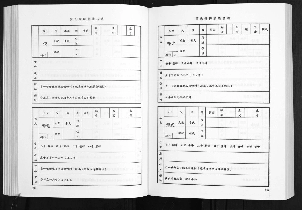 图片[7]-山东日照五莲县贾氏钟麟总谱电子版PDF下载-中华家谱网