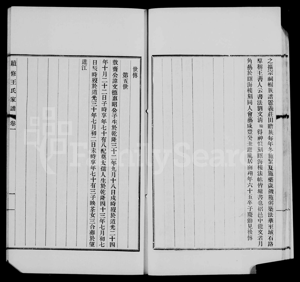 图片[6]-上海续修王氏家谱电子版PDF下载-中华家谱网