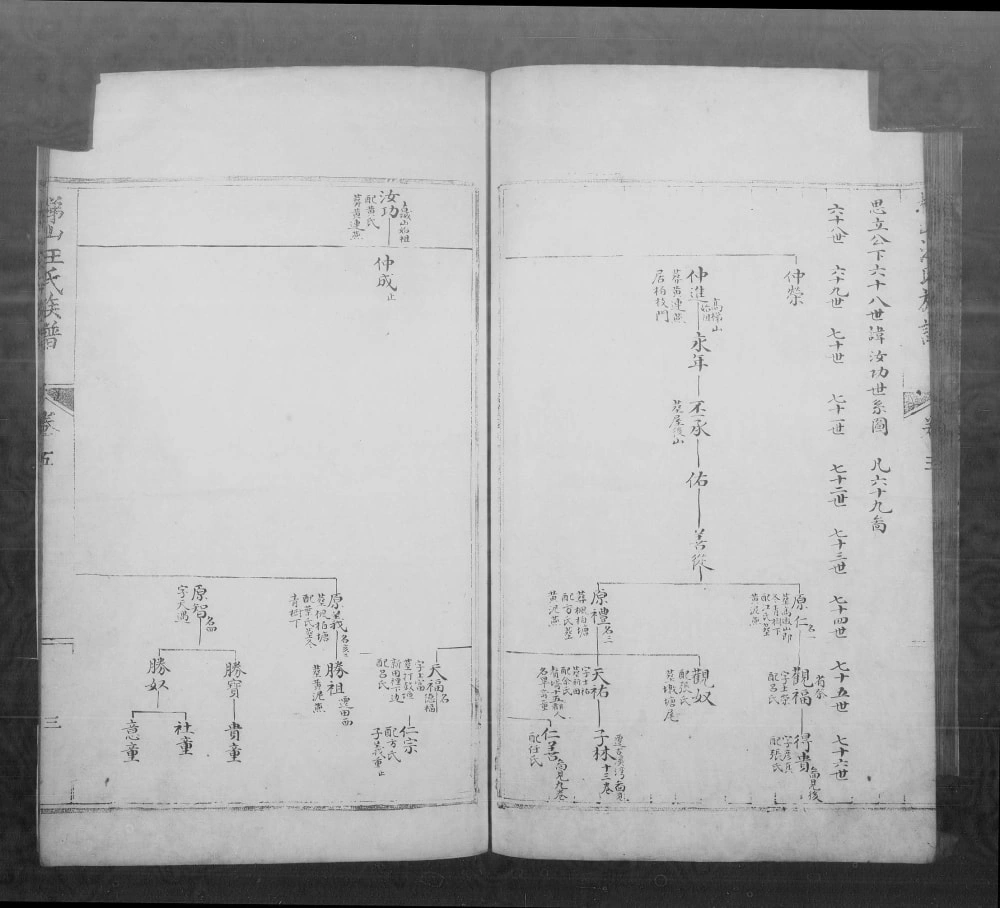 图片[4]-安徽黄山休宁梯山汪氏族谱电子版PDF下载-中华家谱网