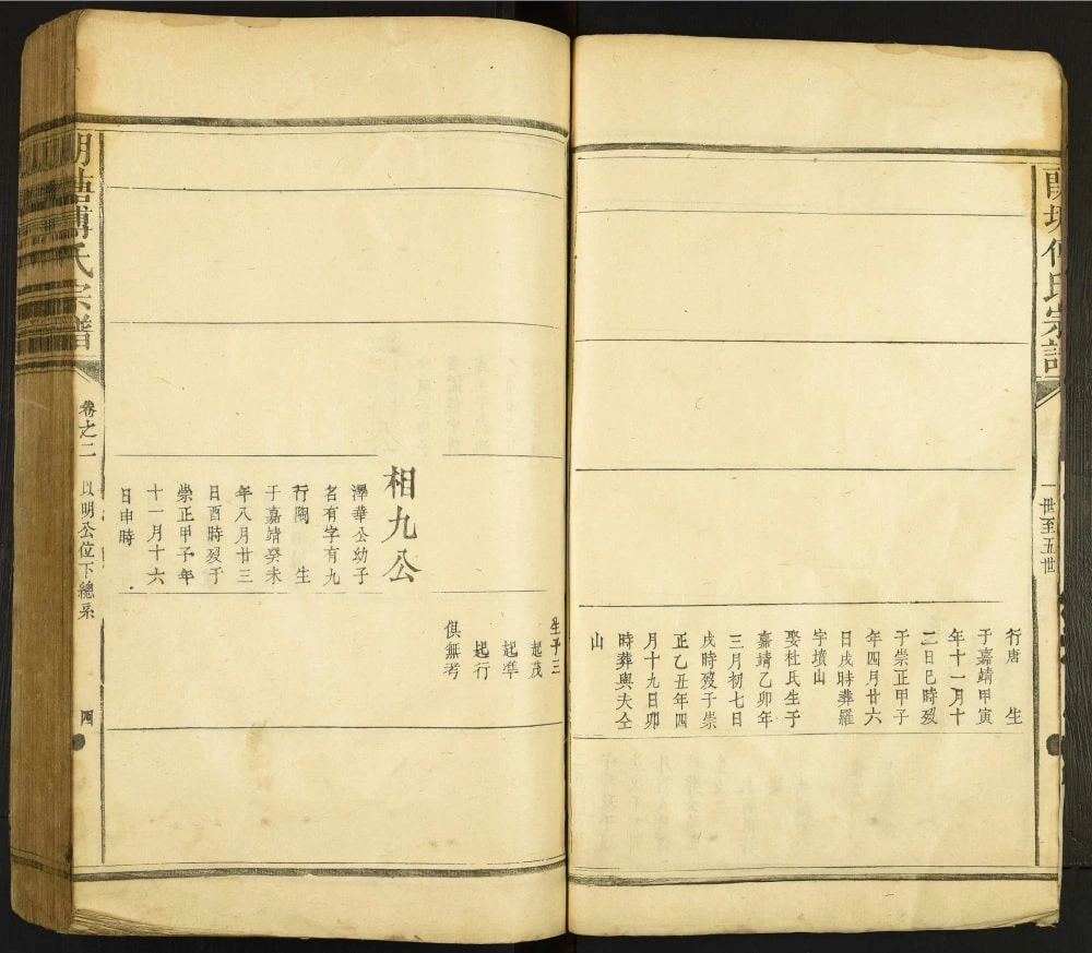 图片[4]-江西抚州临川区朗塘傅氏宗谱（敬业堂）电子版PDF下载-中华家谱网