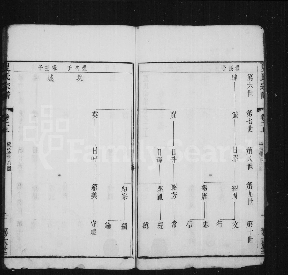 图片[4]-江苏常州夏氏宗谱（务本堂）电子版PDF下载-中华家谱网