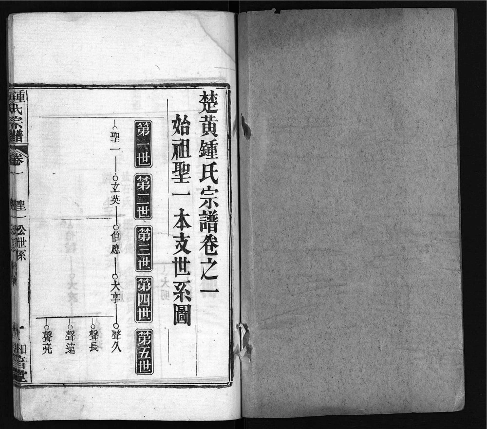 图片[3]-湖北黄冈钟氏宗谱（知音堂）电子版PDF下载-中华家谱网