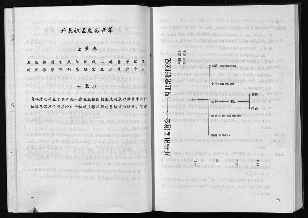 图片[7]-广西玉林容县桂东南邹氏族谱电子版PDF下载-中华家谱网