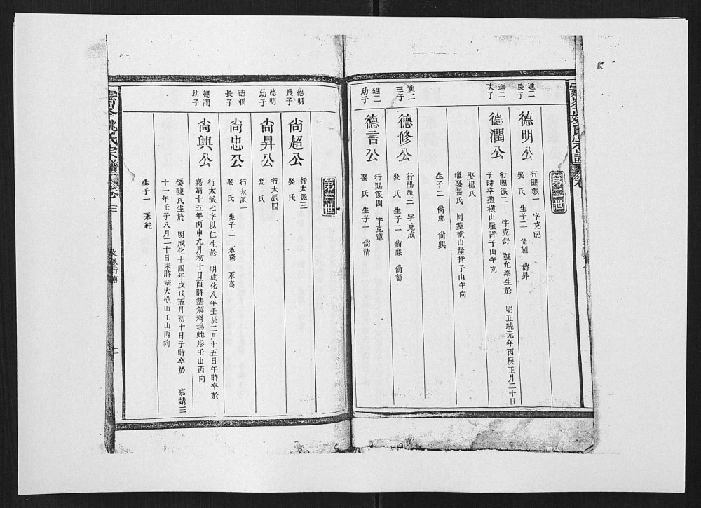 图片[7]-江西上饶霁峰姚氏宗谱电子版PDF下载-中华家谱网