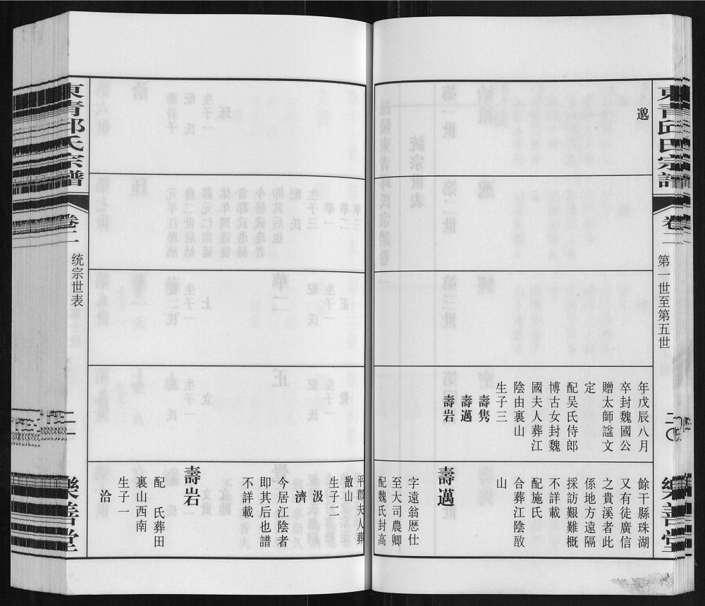 图片[4]-江苏常州东青邱氏宗谱（乐善堂）电子版PDF下载-中华家谱网